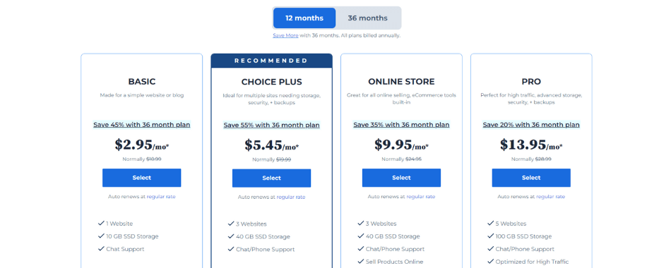 Top 24 Best Web Hosting Services In (October 2025) Bluehost Pricing Plan