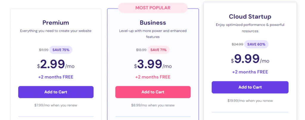 7 Best Web Hosting For Google AdSense (February 2026) Cloud Startup