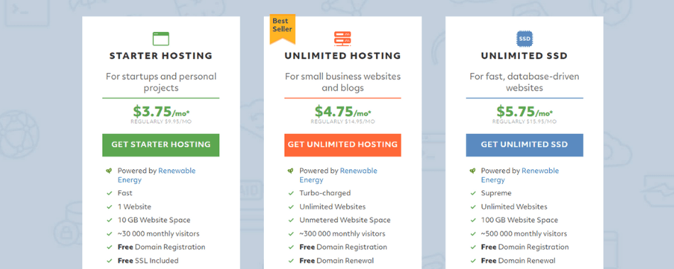 Top 24 Best Web Hosting Services In (October 2025) DotEasy Pricing Plan