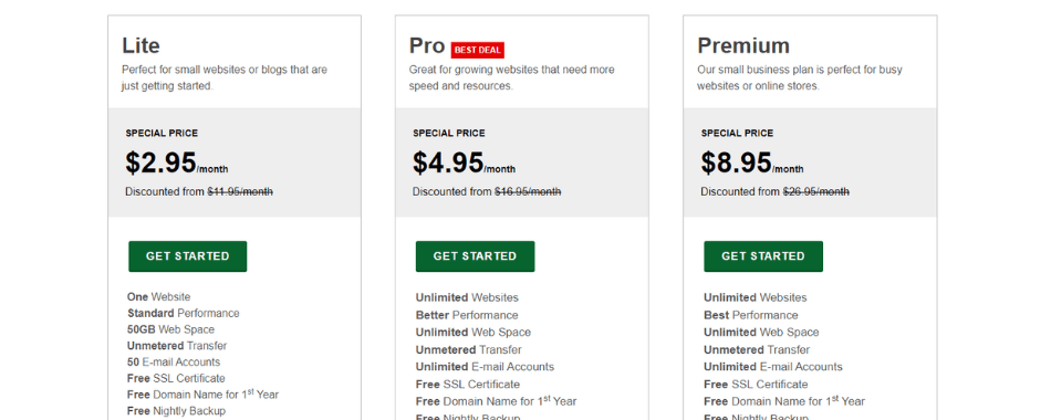 Top 24 Best Web Hosting Services In (October 2025) GreenGeeks Pricing Plan