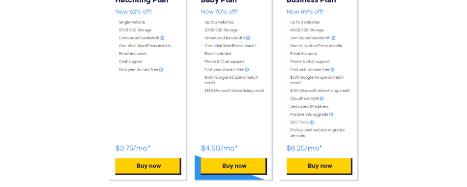 Top 24 Best Web Hosting Services In (October 2025) HostGator Pricing Plan
