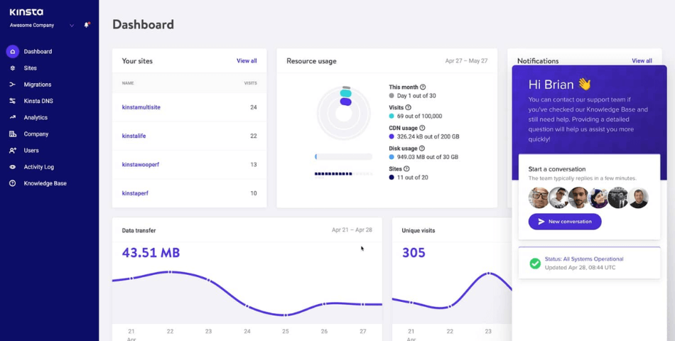 Top 24 Best Web Hosting Services In (October 2025) Kinsta Web Hosting