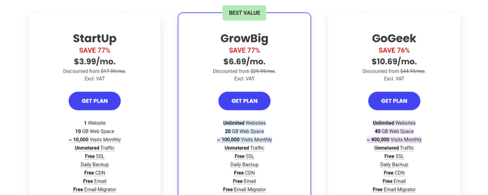 Top 24 Best Web Hosting Services In (October 2025) SiteGround Pricing Plan