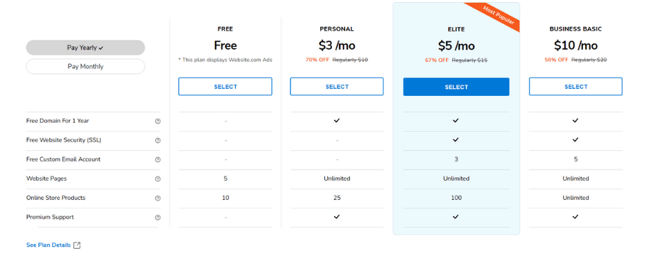 Top 24 Best Web Hosting Services In (October 2025) Website.com Pricing Plan