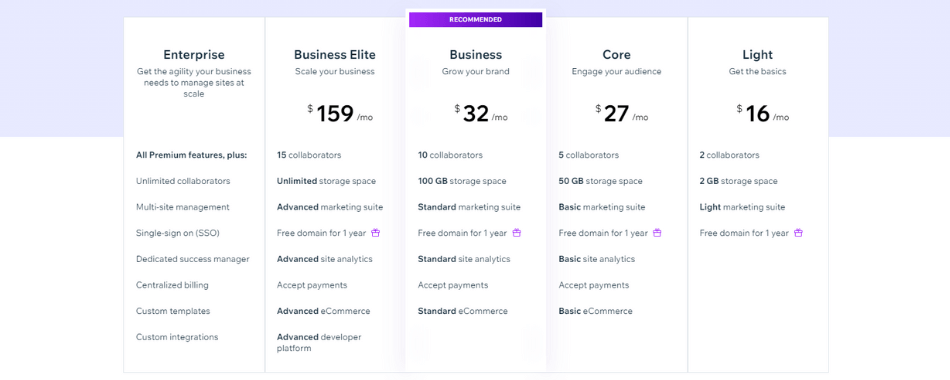 Top 24 Best Web Hosting Services In (October 2025) Wix Pricing Plan
