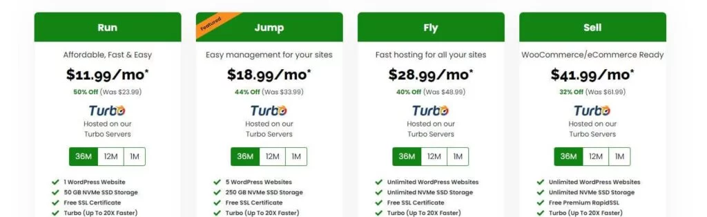 7 Best Web Hosting For Google AdSense (February 2026) A2Hosting Pricing Plan