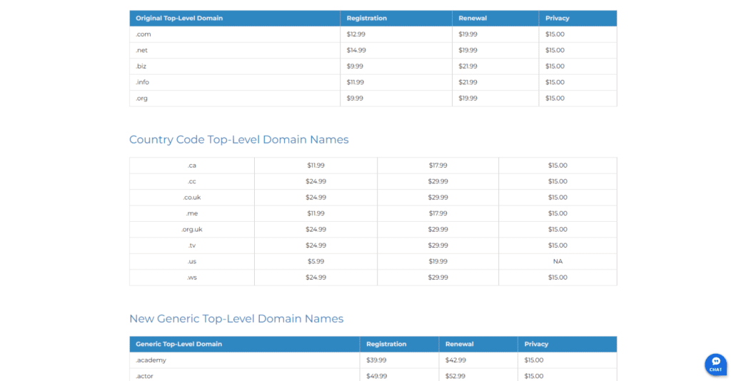 13 Cheapest Domain Renewal Companies (August 2025) Bluehost