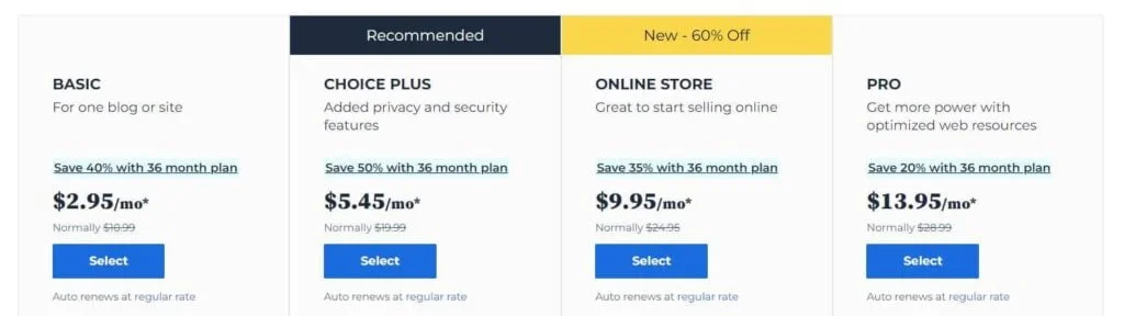 7 Best Web Hosting For Google AdSense (February 2026) Bluehost Pricing Plan