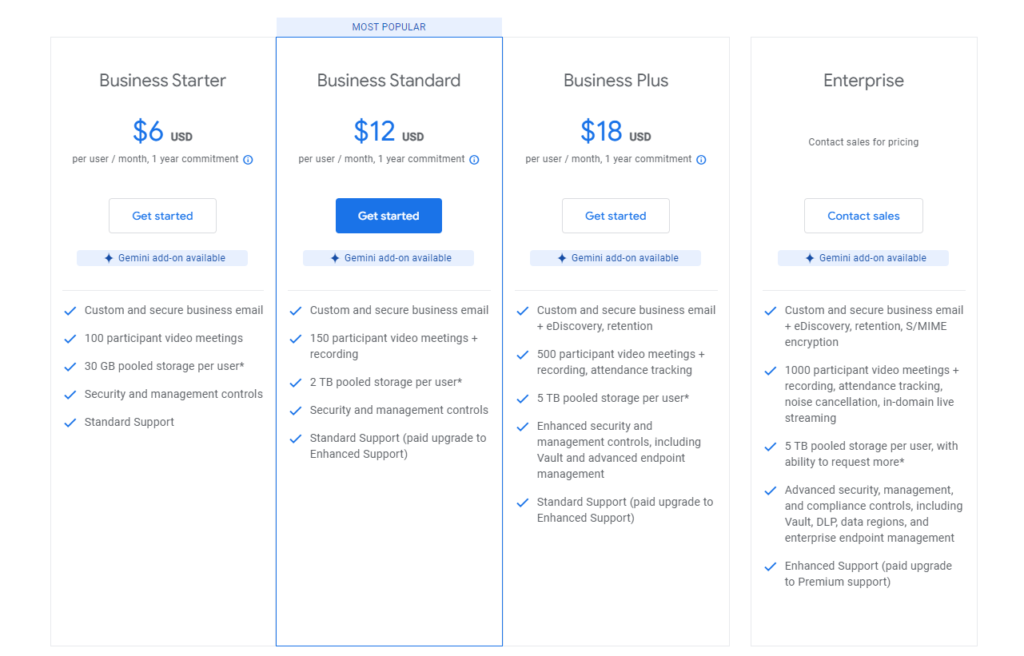 7 Most Used & Cheap Email Hosting (August 2025) Google Workspace Mail