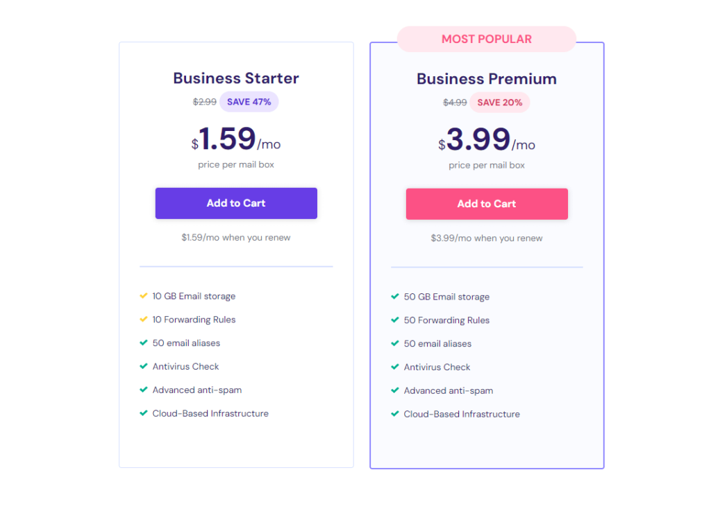 7 Most Used & Cheap Email Hosting (August 2025) Hostinger Pricing Plan