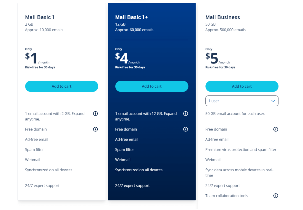 7 Most Used & Cheap Email Hosting (August 2025) IONOS Email Hosting