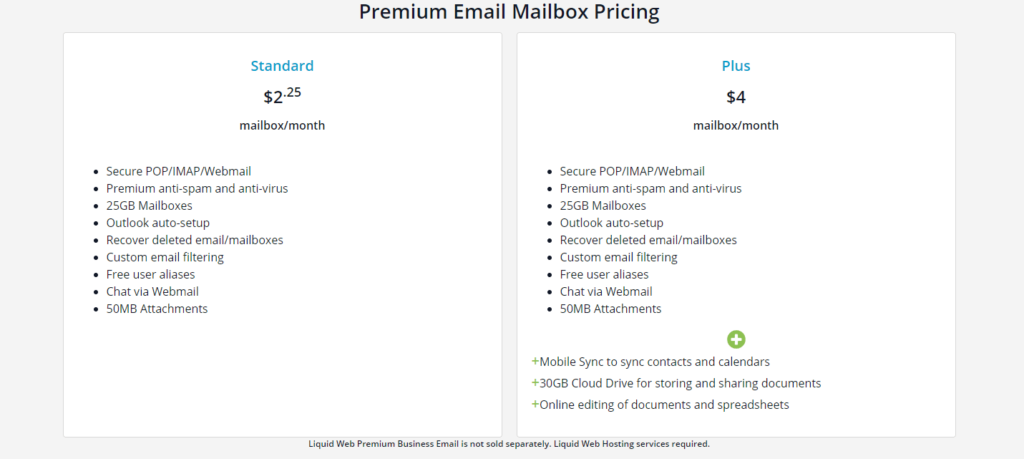 7 Most Used & Cheap Email Hosting (August 2025) Liquid Web Email Hosting