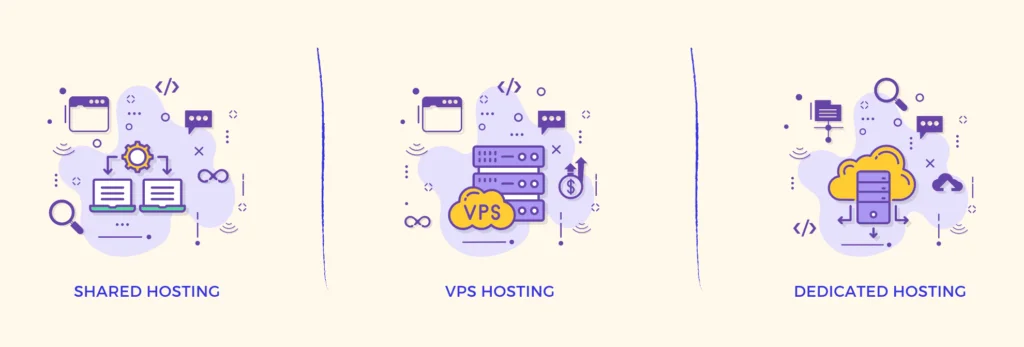 Overview of Web Hosting