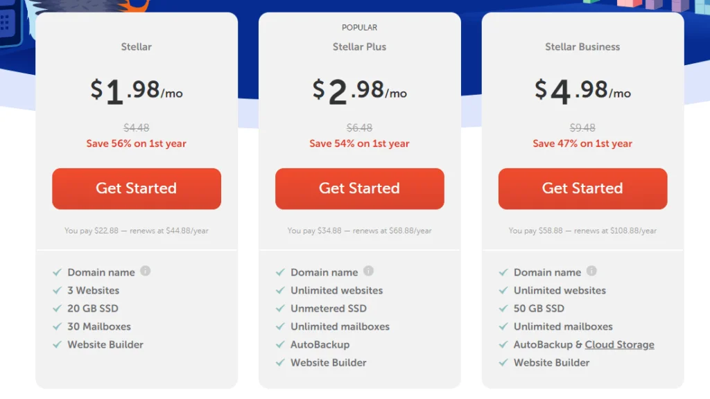 Choose Namecheap plan