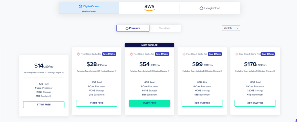 10 Best Reseller Hosting to Start Web Hosting Business Cloudways Reseller Hosting Pricing Plan