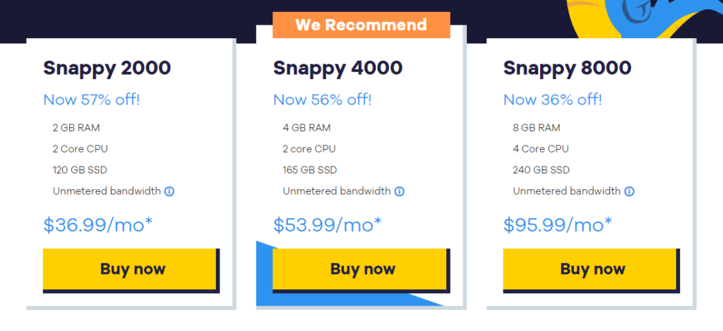 10 Best Reseller Hosting to Start Web Hosting Business HostGator Reseller Hosting Pricing Plan