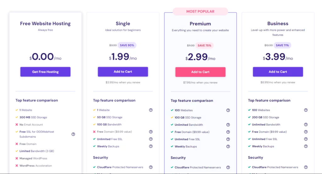 Hostinger Free Hosting