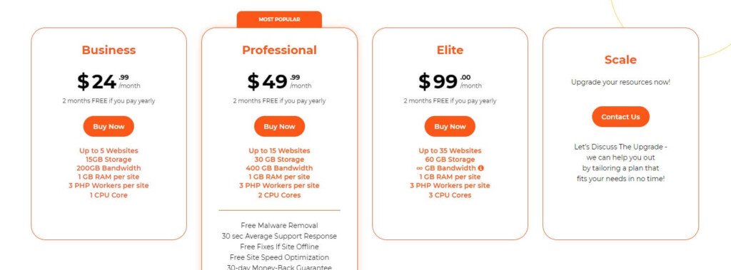 WPX Hosting Coupon Code WPX Web Hosting Plan