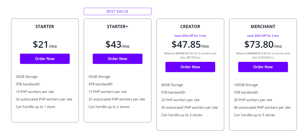 WordPress Pricing Plan