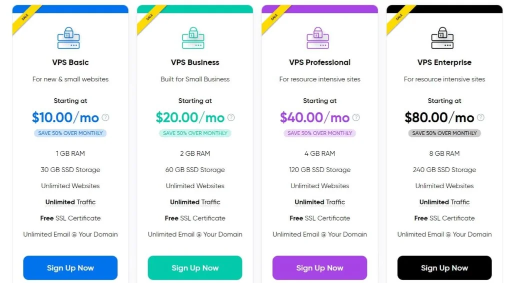 Dreamhost VPS Pricing