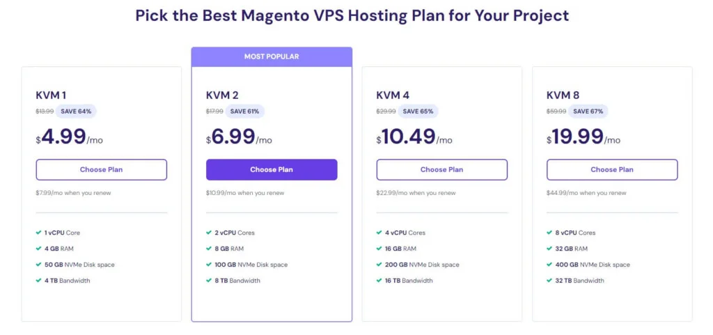 Hostinger Magento Hosting Plan