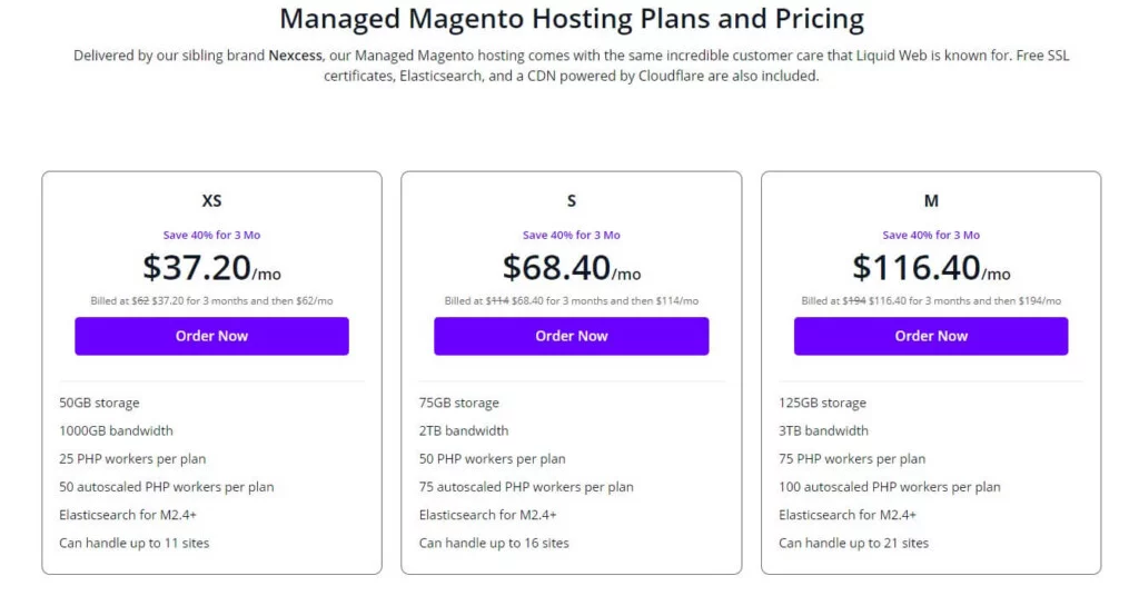 Liquid Web Magento Hosting pricing plan