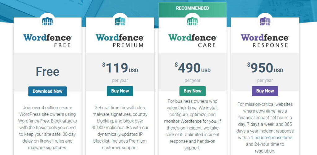 Wordfence Security Plugin Pricing