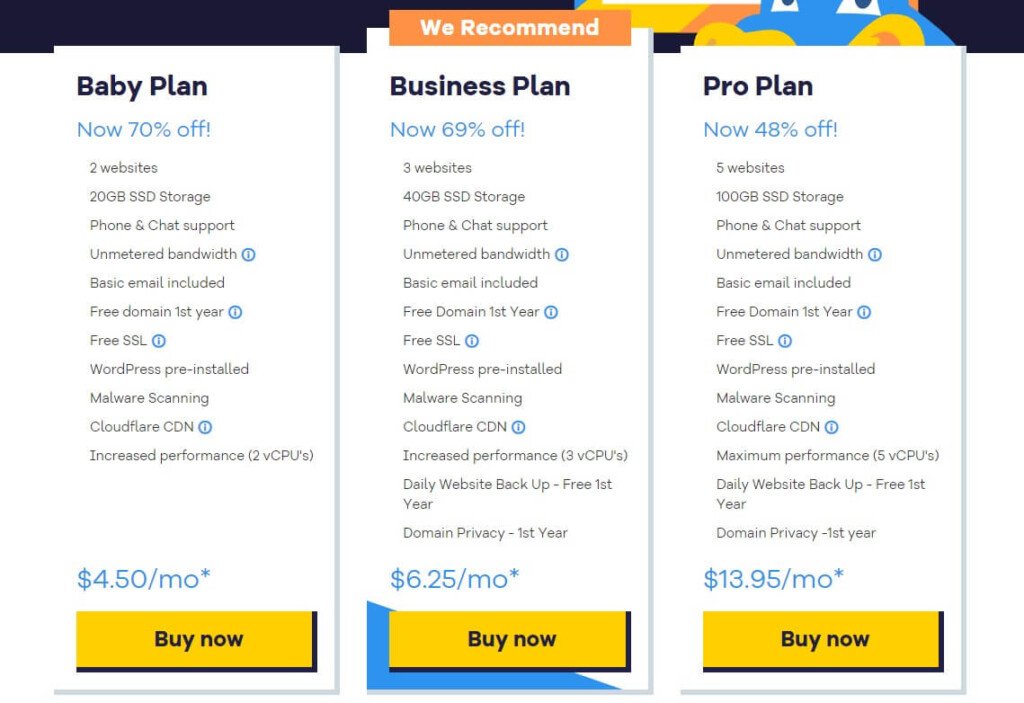 13 Fastest WordPress Hosting Providers (October 2025) HostGator WordPress Hosting Plan