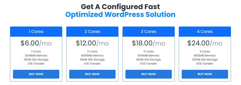 13 Fastest WordPress Hosting Providers (October 2025) InterServer WordPress hosting pricing plan