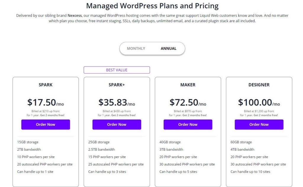 13 Fastest WordPress Hosting Providers (October 2025) Liquid Web WordPress hosting pricing