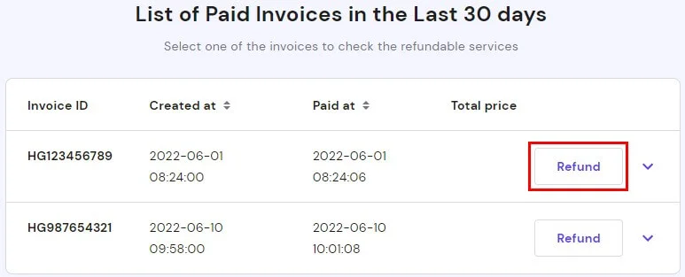 List of your Paid Invoice