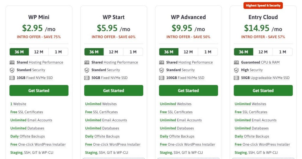 13 Fastest WordPress Hosting Providers (October 2025) Scala Hosting Pricing Plan