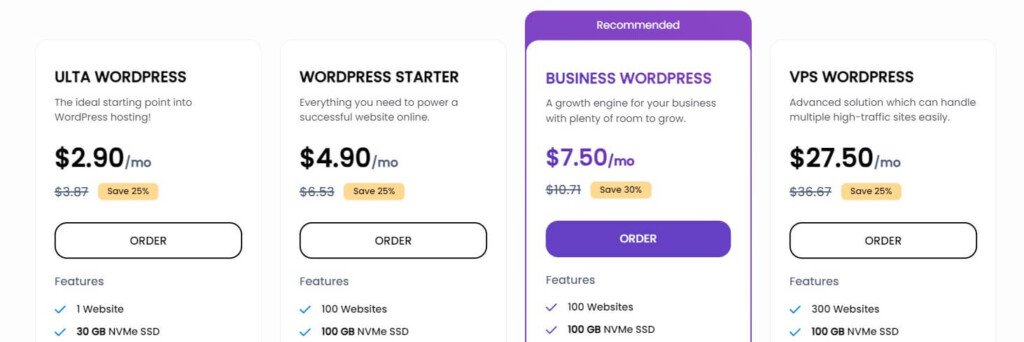 13 Fastest WordPress Hosting Providers (October 2025) Ultahost WordPress Hosting Pricing plan