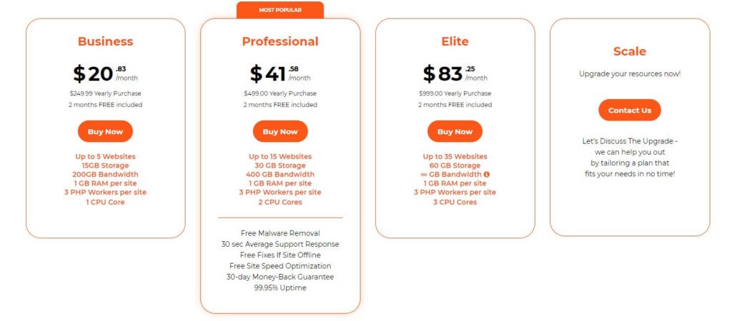 13 Fastest WordPress Hosting Providers (October 2025) WPX Hosting Pricing plan