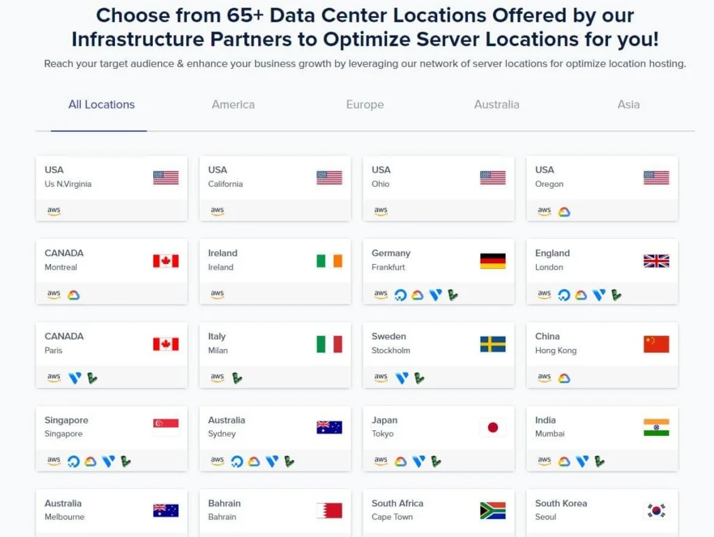 Cloudways Data Center