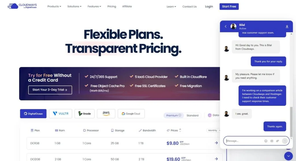 Cloudways Response Time