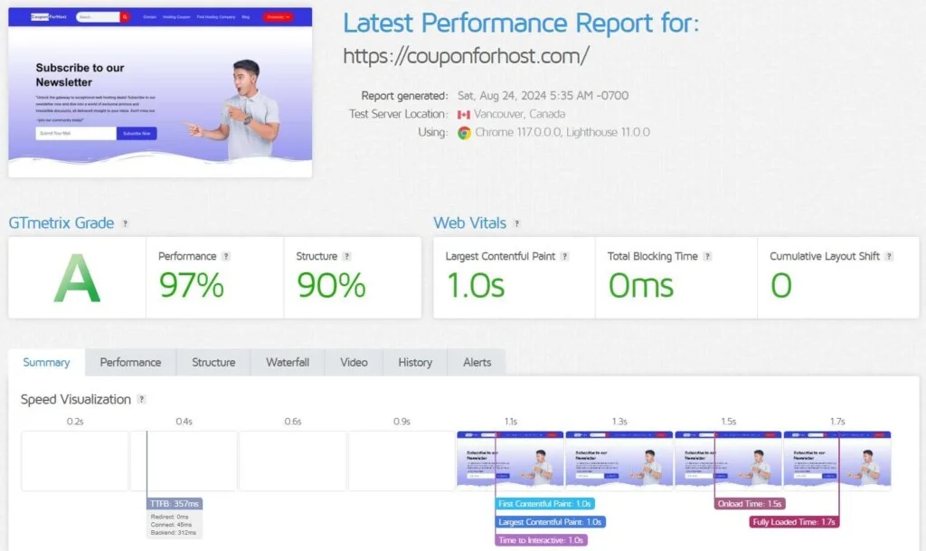 Hostinger Speed Test