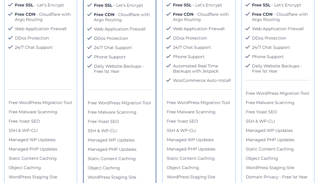 Bluehost Security
