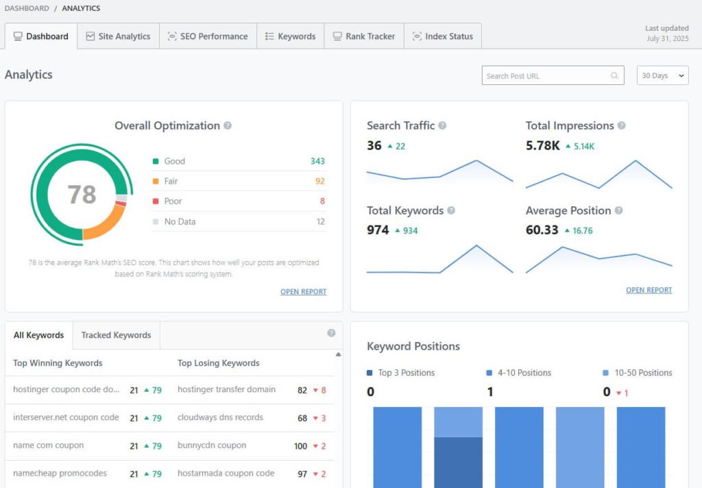 Why You Should Choose Rank Math as Your First SEO Plugin (10 Reason) Analytics