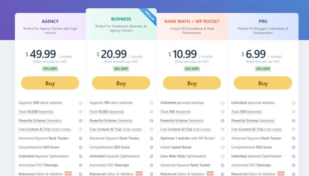 Why You Should Choose Rank Math as Your First SEO Plugin (10 Reason) Pricing