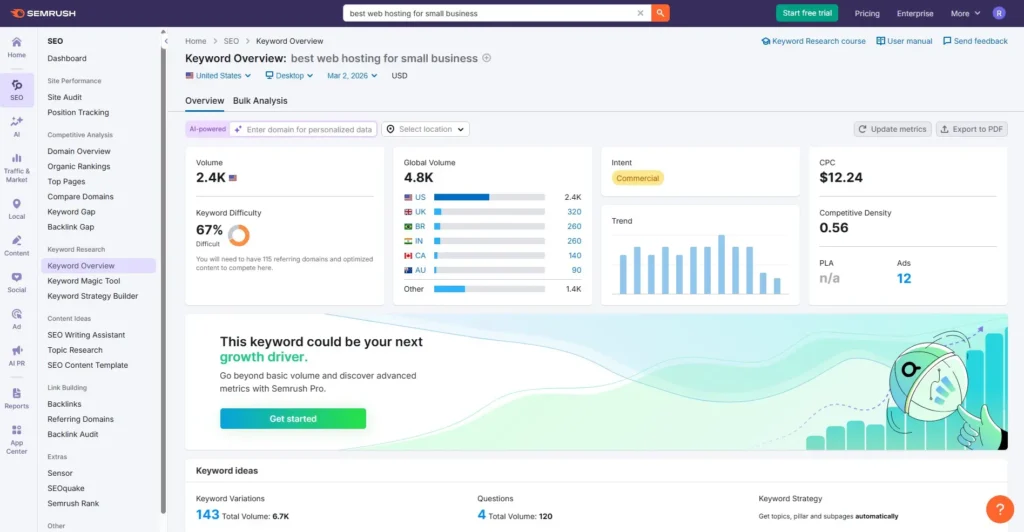 I Ranked #1 on Google Using Rank Math + AI: Full Case Study Keyword Research